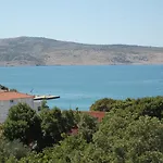 Vukelic